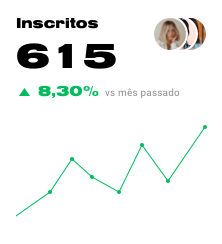 Inscritos na newsletter